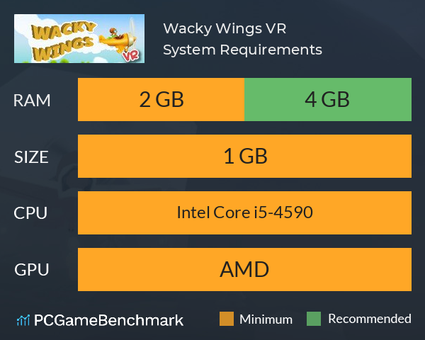 Wacky Wings VR System Requirements PC Graph - Can I Run Wacky Wings VR