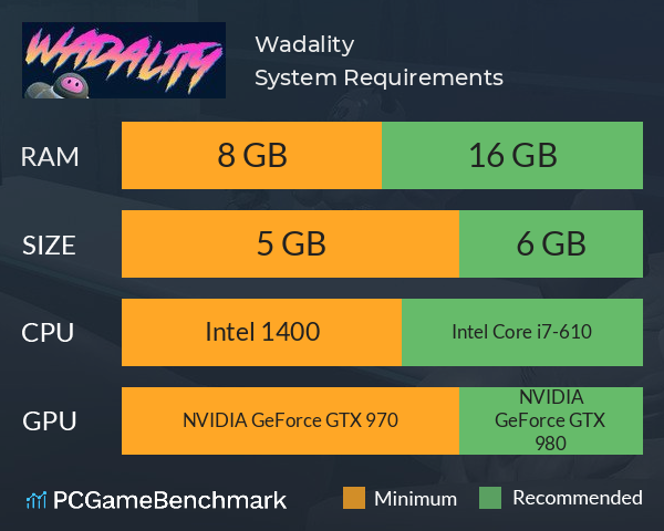 Wadality System Requirements PC Graph - Can I Run Wadality Wadality System Requirements PC Graph - Can I Run Wadality