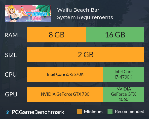 Waifu Beach Bar System Requirements PC Graph - Can I Run Waifu Beach Bar Waifu Beach Bar System Requirements PC Graph - Can I Run Waifu Beach Bar