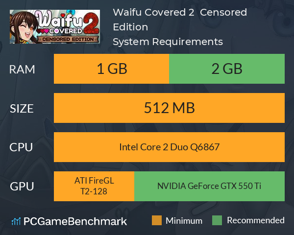 Waifu Covered 2 : Censored Edition System Requirements PC Graph - Can I Run Waifu Covered 2 : Censored Edition