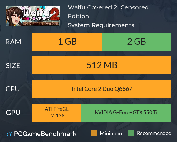 Waifu Covered 2 : Censored Edition System Requirements PC Graph - Can I Run Waifu Covered 2 : Censored Edition Waifu Covered 2 : Censored Edition System Requirements PC Graph - Can I Run Waifu Covered 2 : Censored Edition