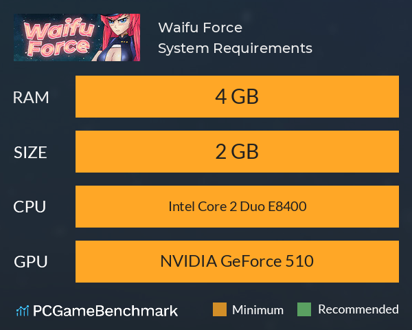 Waifu Force System Requirements PC Graph - Can I Run Waifu Force Waifu Force System Requirements PC Graph - Can I Run Waifu Force