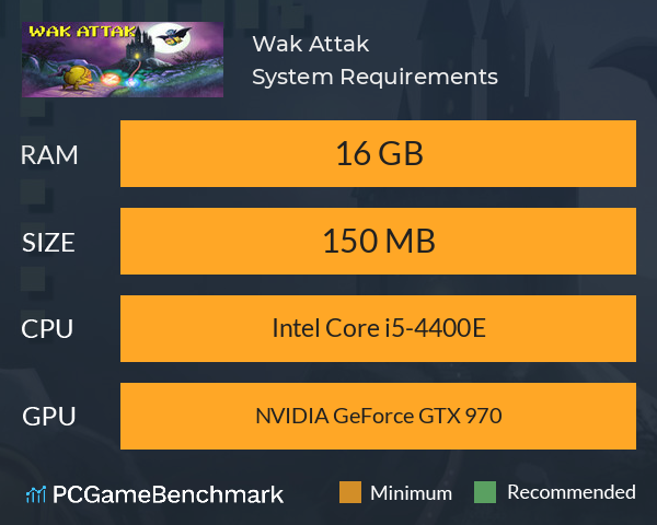 Wak Attak System Requirements PC Graph - Can I Run Wak Attak Wak Attak System Requirements PC Graph - Can I Run Wak Attak