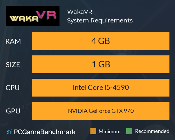 WakaVR System Requirements PC Graph - Can I Run WakaVR