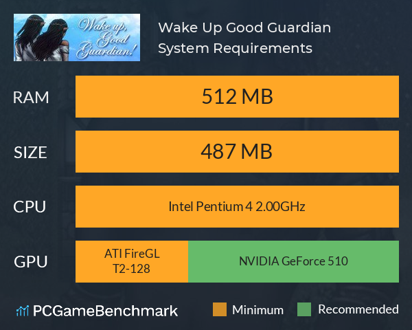Wake Up, Good Guardian! System Requirements PC Graph - Can I Run Wake Up, Good Guardian! Wake Up, Good Guardian! System Requirements PC Graph - Can I Run Wake Up, Good Guardian!