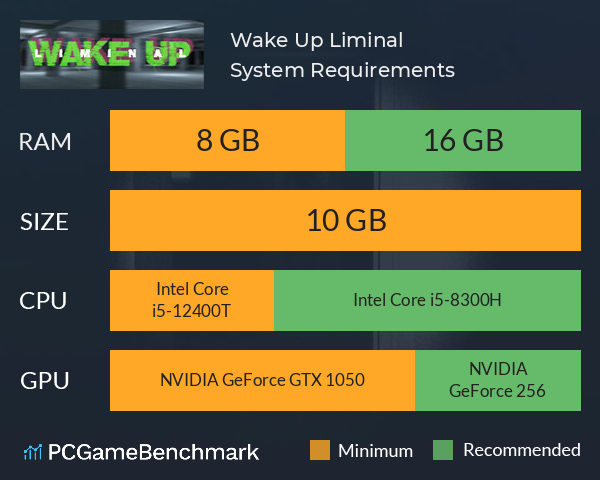 Wake Up: Liminal System Requirements PC Graph - Can I Run Wake Up: Liminal Wake Up: Liminal System Requirements PC Graph - Can I Run Wake Up: Liminal