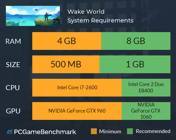 Wake World System Requirements PC Graph - Can I Run Wake World Wake World System Requirements PC Graph - Can I Run Wake World