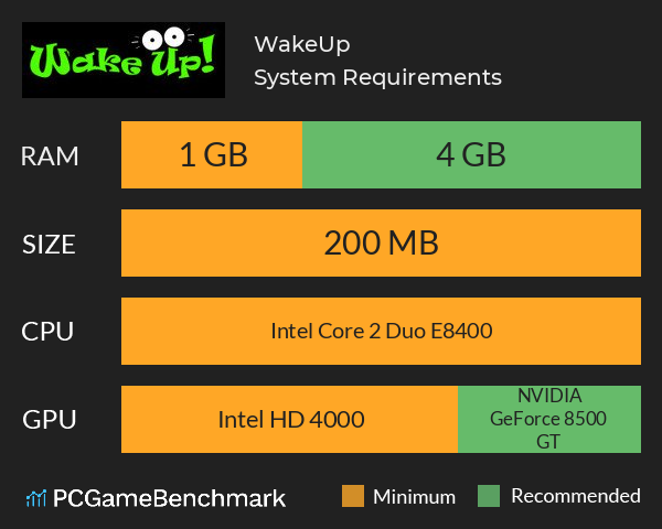 WakeUp! System Requirements PC Graph - Can I Run WakeUp! WakeUp! System Requirements PC Graph - Can I Run WakeUp!