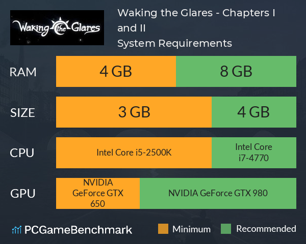Waking the Glares - Chapters I and II System Requirements PC Graph - Can I Run Waking the Glares - Chapters I and II Waking the Glares - Chapters I and II System Requirements PC Graph - Can I Run Waking the Glares - Chapters I and II