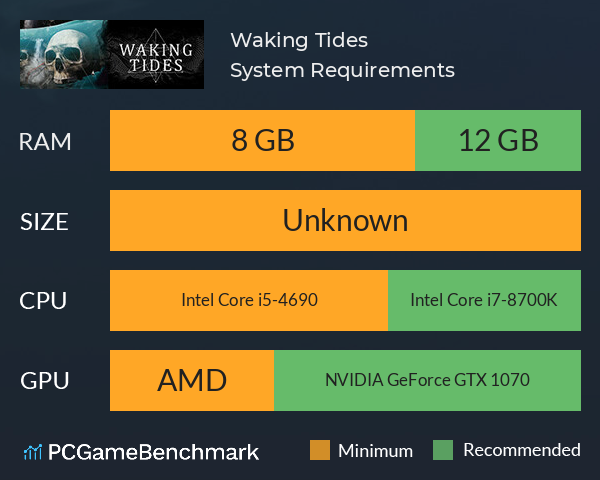 Waking Tides System Requirements PC Graph - Can I Run Waking Tides