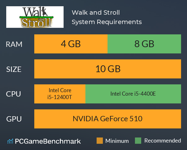 Walk and Stroll System Requirements PC Graph - Can I Run Walk and Stroll