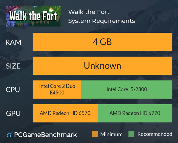 Walk the Fort System Requirements PC Graph - Can I Run Walk the Fort