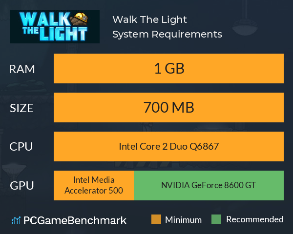 Walk The Light System Requirements PC Graph - Can I Run Walk The Light Walk The Light System Requirements PC Graph - Can I Run Walk The Light