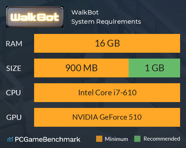 WalkBot System Requirements PC Graph - Can I Run WalkBot WalkBot System Requirements PC Graph - Can I Run WalkBot