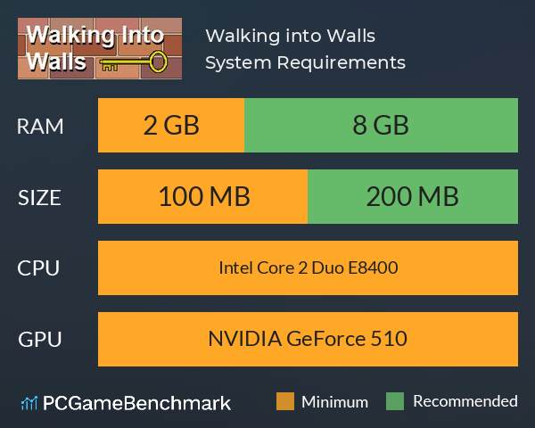 Walking into Walls System Requirements PC Graph - Can I Run Walking into Walls Walking into Walls System Requirements PC Graph - Can I Run Walking into Walls