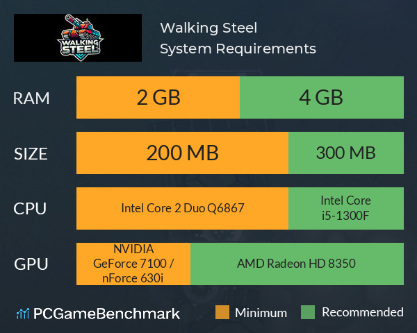 Walking Steel System Requirements PC Graph - Can I Run Walking Steel Walking Steel System Requirements PC Graph - Can I Run Walking Steel