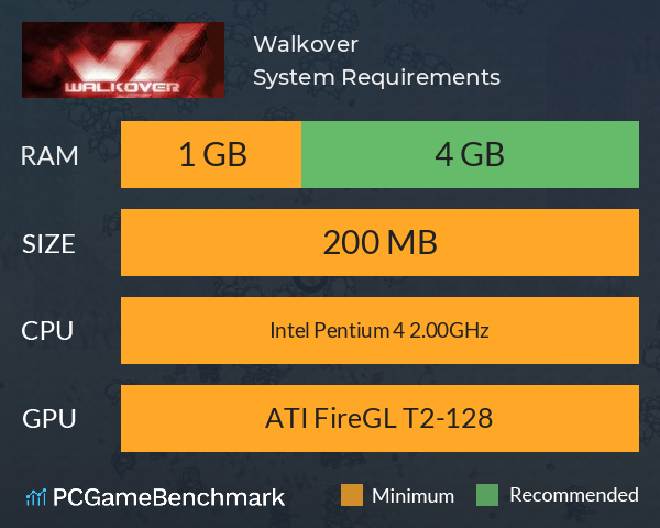 Walkover System Requirements PC Graph - Can I Run Walkover