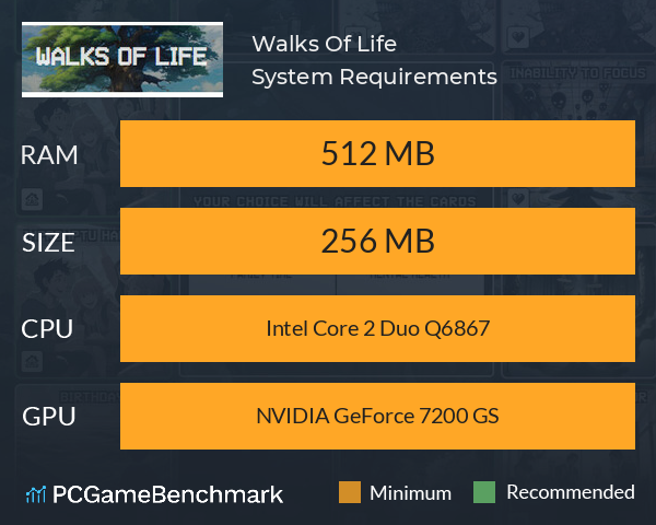 Walks Of Life System Requirements PC Graph - Can I Run Walks Of Life