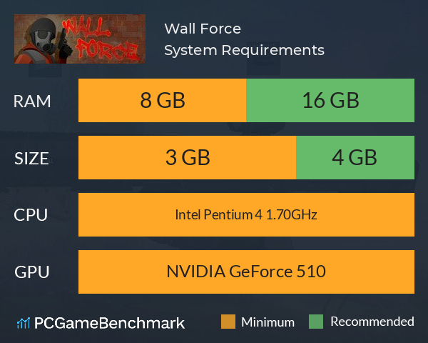 Wall Force System Requirements PC Graph - Can I Run Wall Force
