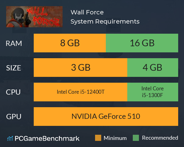 Wall Force System Requirements PC Graph - Can I Run Wall Force Wall Force System Requirements PC Graph - Can I Run Wall Force