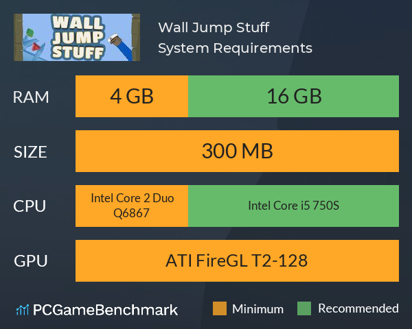 Wall Jump Stuff System Requirements PC Graph - Can I Run Wall Jump Stuff