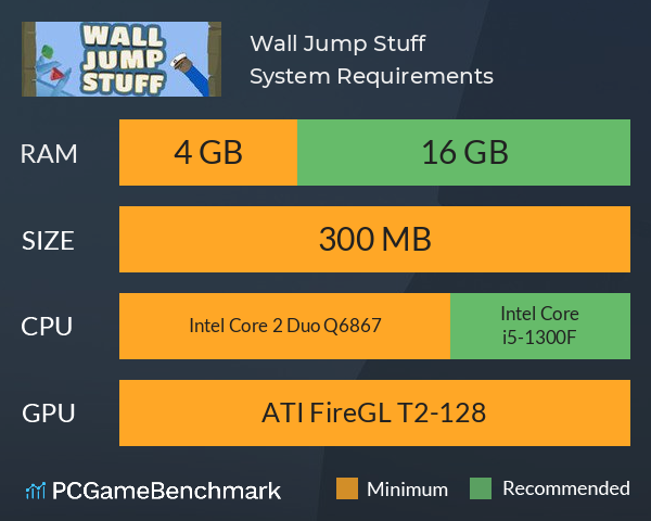 Wall Jump Stuff System Requirements PC Graph - Can I Run Wall Jump Stuff