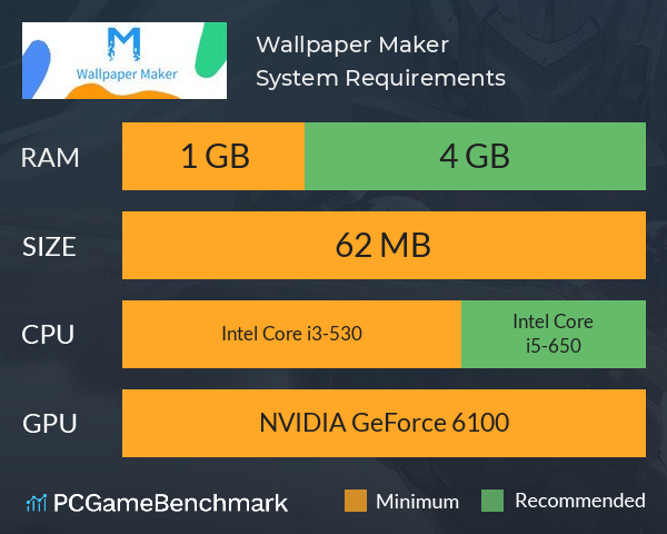 Wallpaper Maker （造物主视频桌面） System Requirements PC Graph - Can I Run Wallpaper Maker （造物主视频桌面）