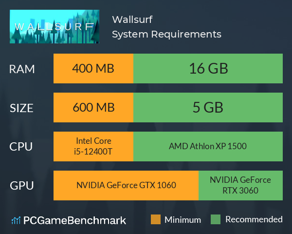 Wallsurf System Requirements PC Graph - Can I Run Wallsurf Wallsurf System Requirements PC Graph - Can I Run Wallsurf