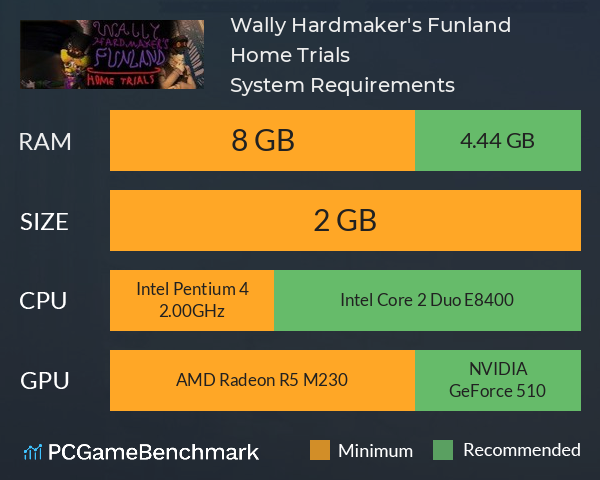 Wally Hardmaker's Funland: Home Trials System Requirements PC Graph - Can I Run Wally Hardmaker's Funland: Home Trials Wally Hardmaker's Funland: Home Trials System Requirements PC Graph - Can I Run Wally Hardmaker's Funland: Home Trials