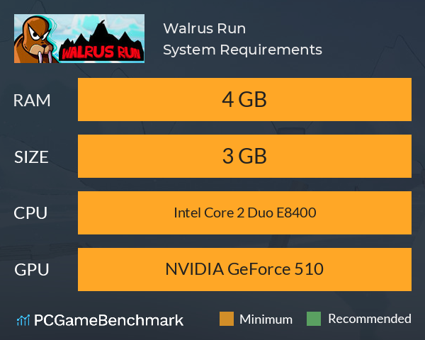 Walrus Run System Requirements PC Graph - Can I Run Walrus Run Walrus Run System Requirements PC Graph - Can I Run Walrus Run