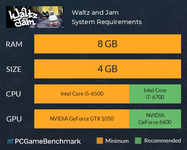 Waltz and Jam System Requirements PC Graph - Can I Run Waltz and Jam Waltz and Jam System Requirements PC Graph - Can I Run Waltz and Jam