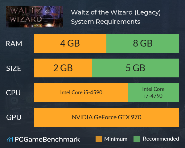 Waltz of the Wizard (Legacy) System Requirements PC Graph - Can I Run Waltz of the Wizard (Legacy) Waltz of the Wizard (Legacy) System Requirements PC Graph - Can I Run Waltz of the Wizard (Legacy)