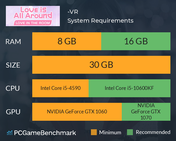 完蛋!我被美女包围了!-房间里的心跳VR花絮 System Requirements PC Graph - Can I Run 完蛋!我被美女包围了!-房间里的心跳VR花絮 完蛋!我被美女包围了!-房间里的心跳VR花絮 System Requirements PC Graph - Can I Run 完蛋!我被美女包围了!-房间里的心跳VR花絮