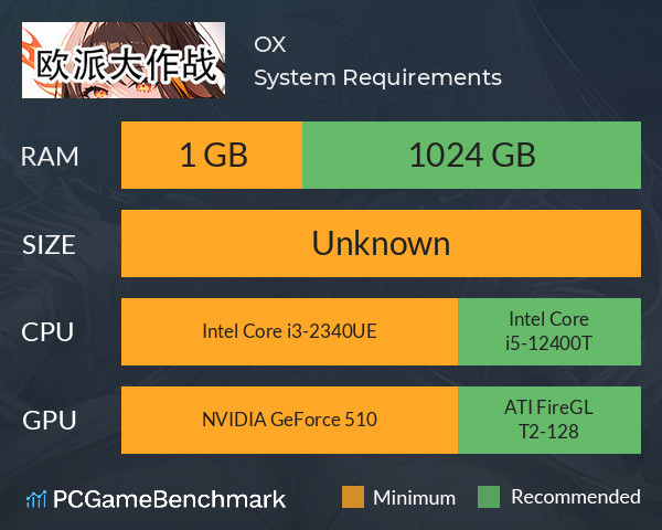 完蛋我被OX包围了 System Requirements PC Graph - Can I Run 完蛋我被OX包围了 完蛋我被OX包围了 System Requirements PC Graph - Can I Run 完蛋我被OX包围了