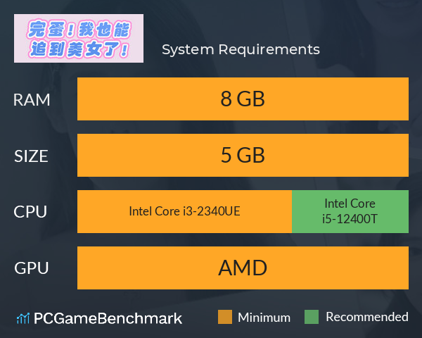 完蛋!我也能追到美女了! System Requirements PC Graph - Can I Run 完蛋!我也能追到美女了! 完蛋!我也能追到美女了! System Requirements PC Graph - Can I Run 完蛋!我也能追到美女了!