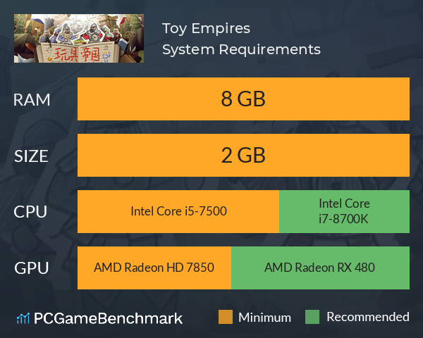 玩具帝国Toy Empires System Requirements PC Graph - Can I Run 玩具帝国Toy Empires 玩具帝国Toy Empires System Requirements PC Graph - Can I Run 玩具帝国Toy Empires