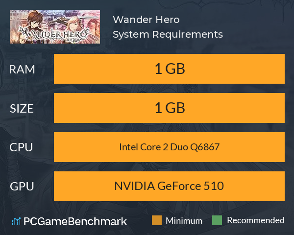 Wander Hero System Requirements PC Graph - Can I Run Wander Hero Wander Hero System Requirements PC Graph - Can I Run Wander Hero