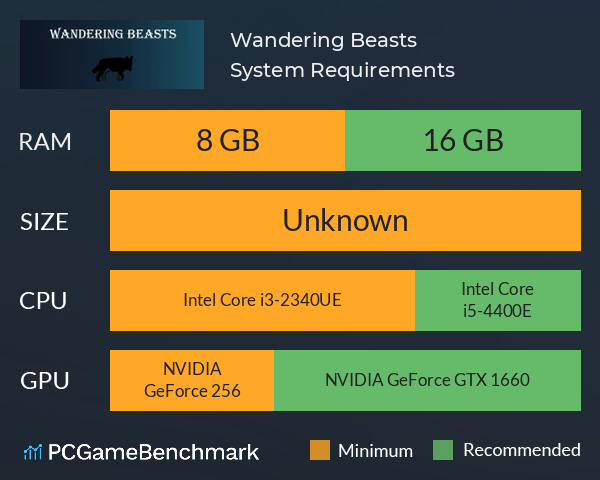 Wandering Beasts System Requirements PC Graph - Can I Run Wandering Beasts Wandering Beasts System Requirements PC Graph - Can I Run Wandering Beasts