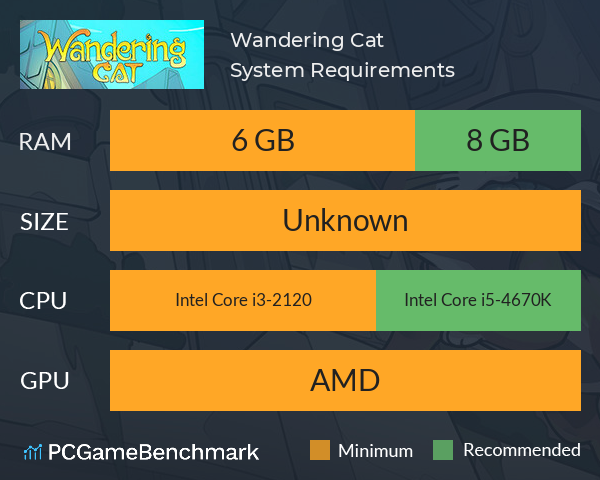Wandering Cat System Requirements PC Graph - Can I Run Wandering Cat Wandering Cat System Requirements PC Graph - Can I Run Wandering Cat