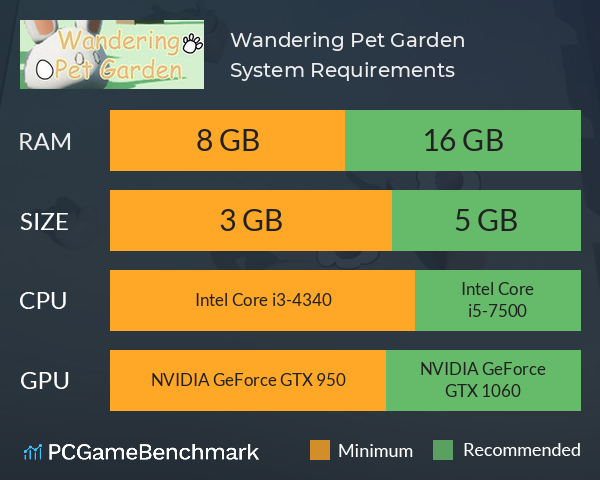 Wandering Pet Garden System Requirements PC Graph - Can I Run Wandering Pet Garden