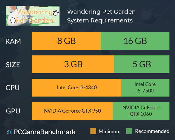 Wandering Pet Garden System Requirements PC Graph - Can I Run Wandering Pet Garden