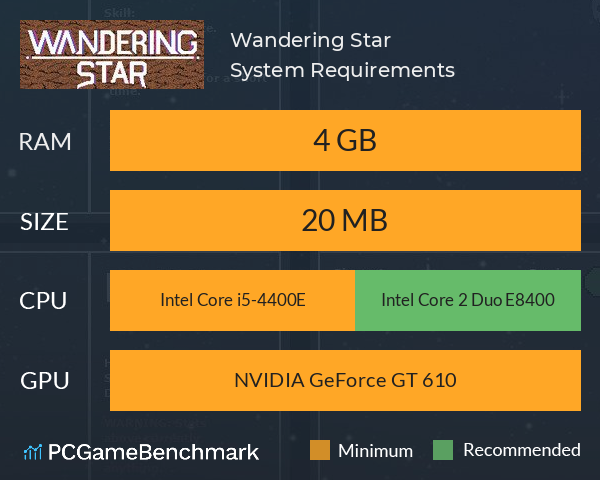 Wandering Star System Requirements PC Graph - Can I Run Wandering Star Wandering Star System Requirements PC Graph - Can I Run Wandering Star