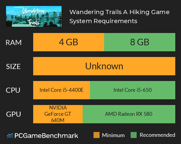 Wandering Trails: A Hiking Game System Requirements PC Graph - Can I Run Wandering Trails: A Hiking Game