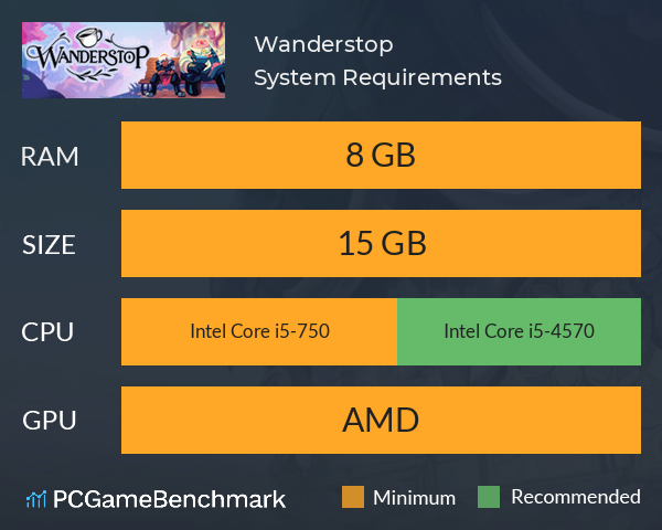 Wanderstop System Requirements PC Graph - Can I Run Wanderstop