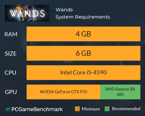 Wands System Requirements PC Graph - Can I Run Wands