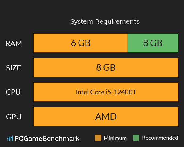 王风九歌:春秋战国 System Requirements PC Graph - Can I Run 王风九歌:春秋战国 王风九歌:春秋战国 System Requirements PC Graph - Can I Run 王风九歌:春秋战国