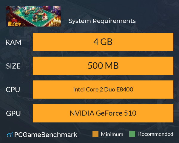 王国的魔法战争 System Requirements PC Graph - Can I Run 王国的魔法战争 王国的魔法战争 System Requirements PC Graph - Can I Run 王国的魔法战争