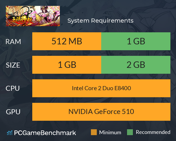王侯将相 System Requirements PC Graph - Can I Run 王侯将相 王侯将相 System Requirements PC Graph - Can I Run 王侯将相