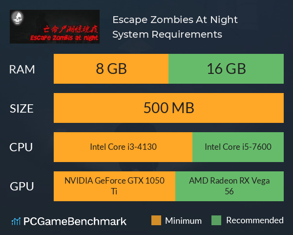 亡命尸潮惊魂夜 Escape Zombies At Night System Requirements PC Graph - Can I Run 亡命尸潮惊魂夜 Escape Zombies At Night 亡命尸潮惊魂夜 Escape Zombies At Night System Requirements PC Graph - Can I Run 亡命尸潮惊魂夜 Escape Zombies At Night