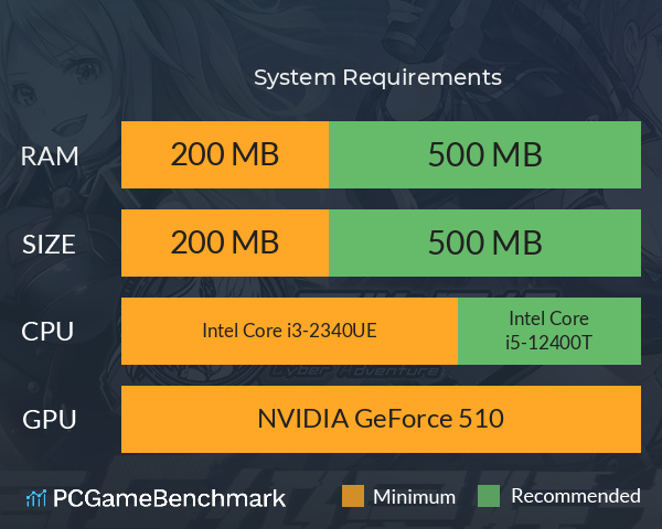 王牌星舰 System Requirements PC Graph - Can I Run 王牌星舰 王牌星舰 System Requirements PC Graph - Can I Run 王牌星舰
